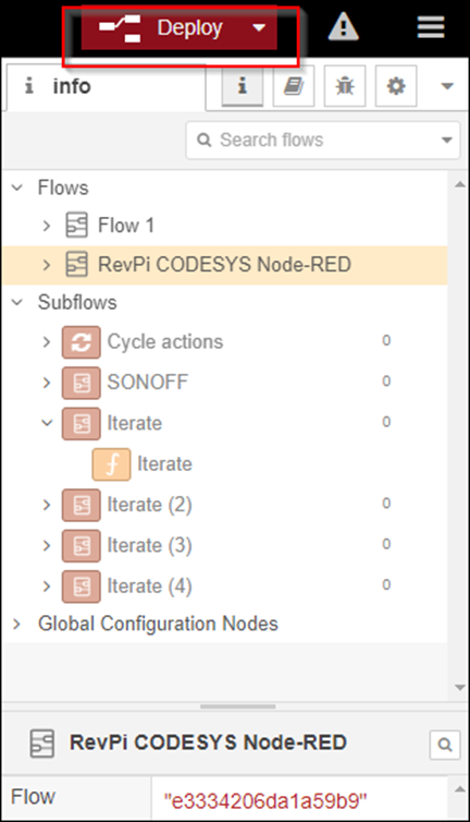 Node-red Dashboard