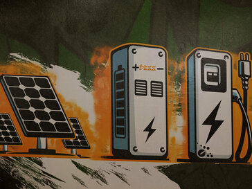 PV system, battery storage and e-charging station with Industrial Raspberry Pi