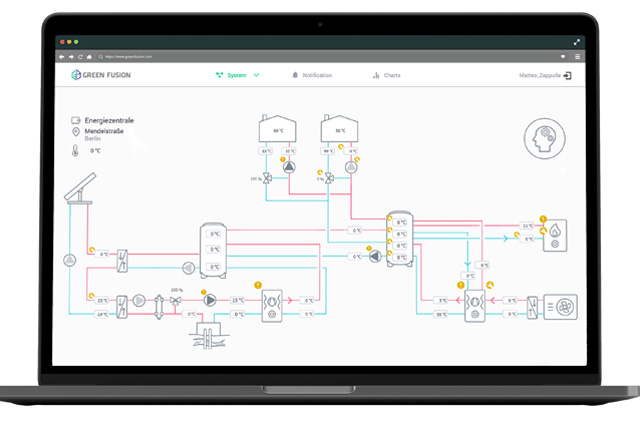 Screenshot of the user interface