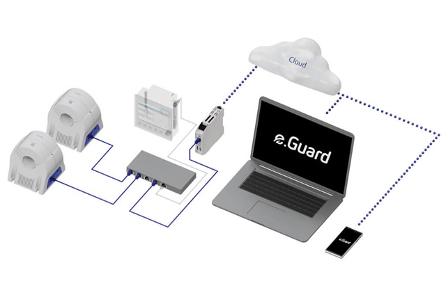 eGuard schemes